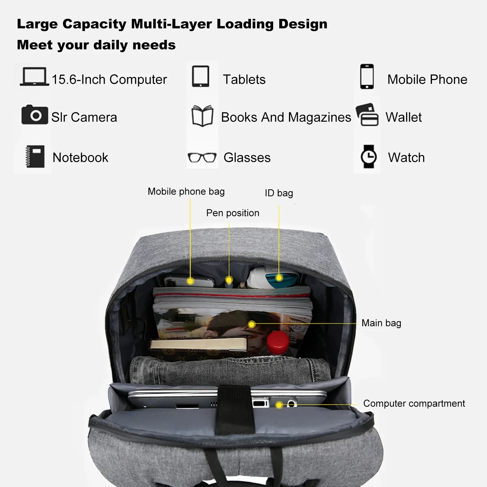 กระเป๋าเป้สะพายหลังแล็ปท็อปสํา - Laptop Bag Waterproof บทวิจารณ์และราคา