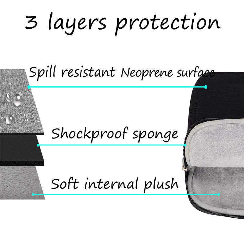 MOSISO แล็ปท็อปสำหรับ MacBook  - Laptop Sleeve Neoprene บทวิจารณ์และราคา