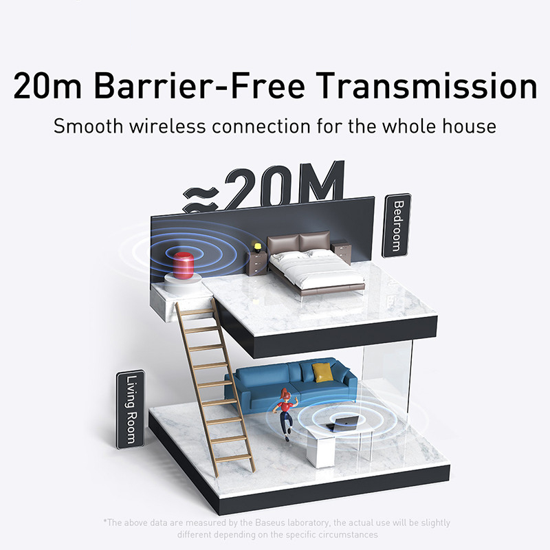 BASEUS ตัวรับสัญญาณเสียง5.1บลู - Laptop External Accessories บทวิจารณ์และราคา