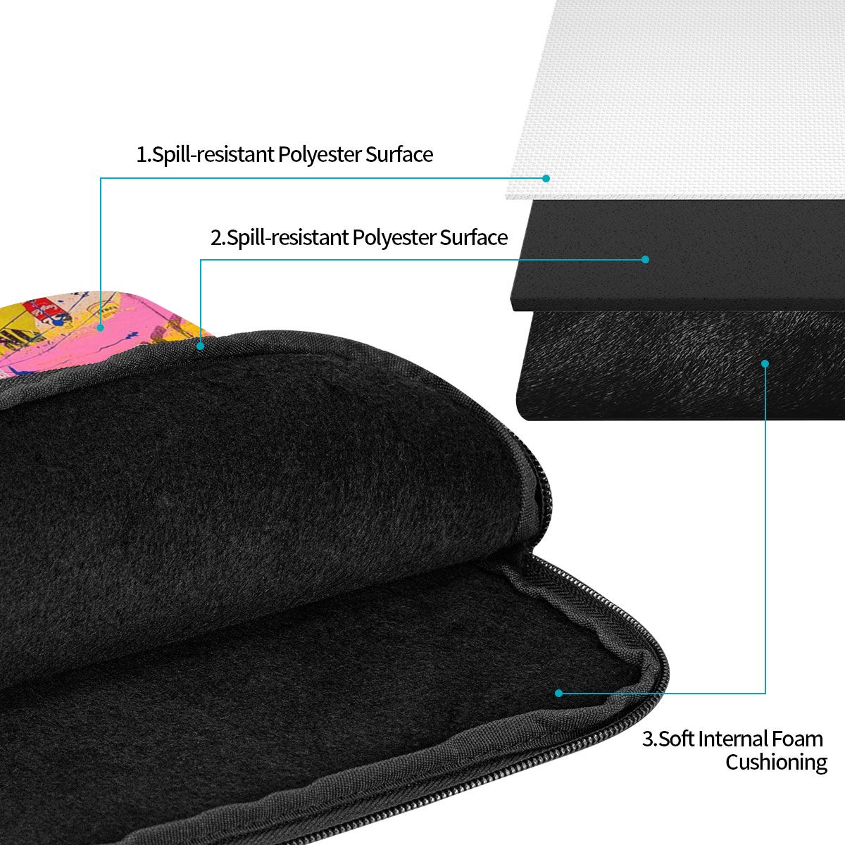 ปลอกหุ้มแล็ปท็อป แบงก์ซี่ 12 1 - Laptop Sleeve Neoprene บทวิจารณ์และราคา