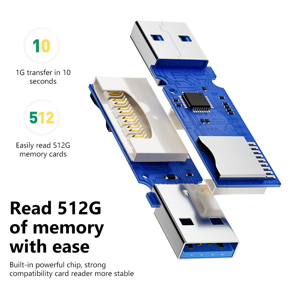 NNBILI 2 IN1Card Reader USB3.0 - Laptop Accessories Gadgets บทวิจารณ์และราคา