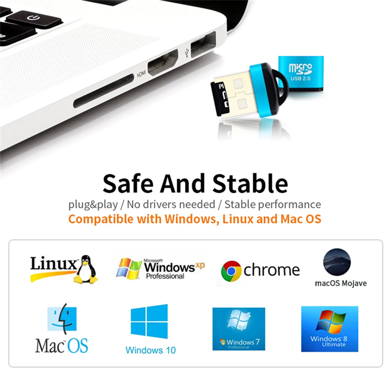 Mini USB Micro SD/TF Memory Ca - Laptop Accessories Gadgets บทวิจารณ์และราคา