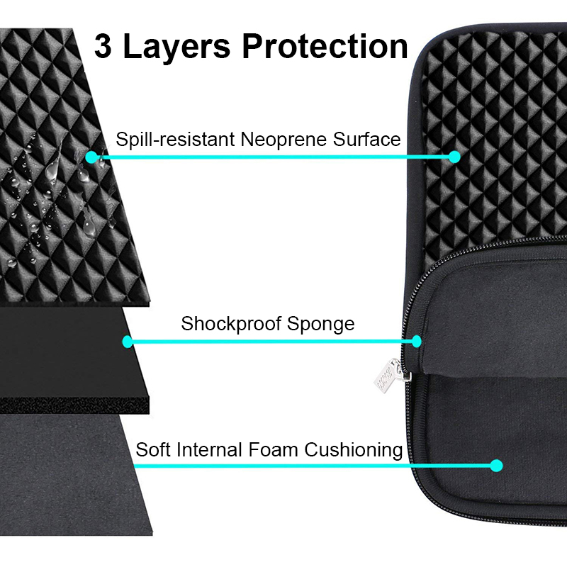 กระเป๋าแล็ปท็อปสีดํา 11 12 14  - Laptop Sleeve Neoprene บทวิจารณ์และราคา