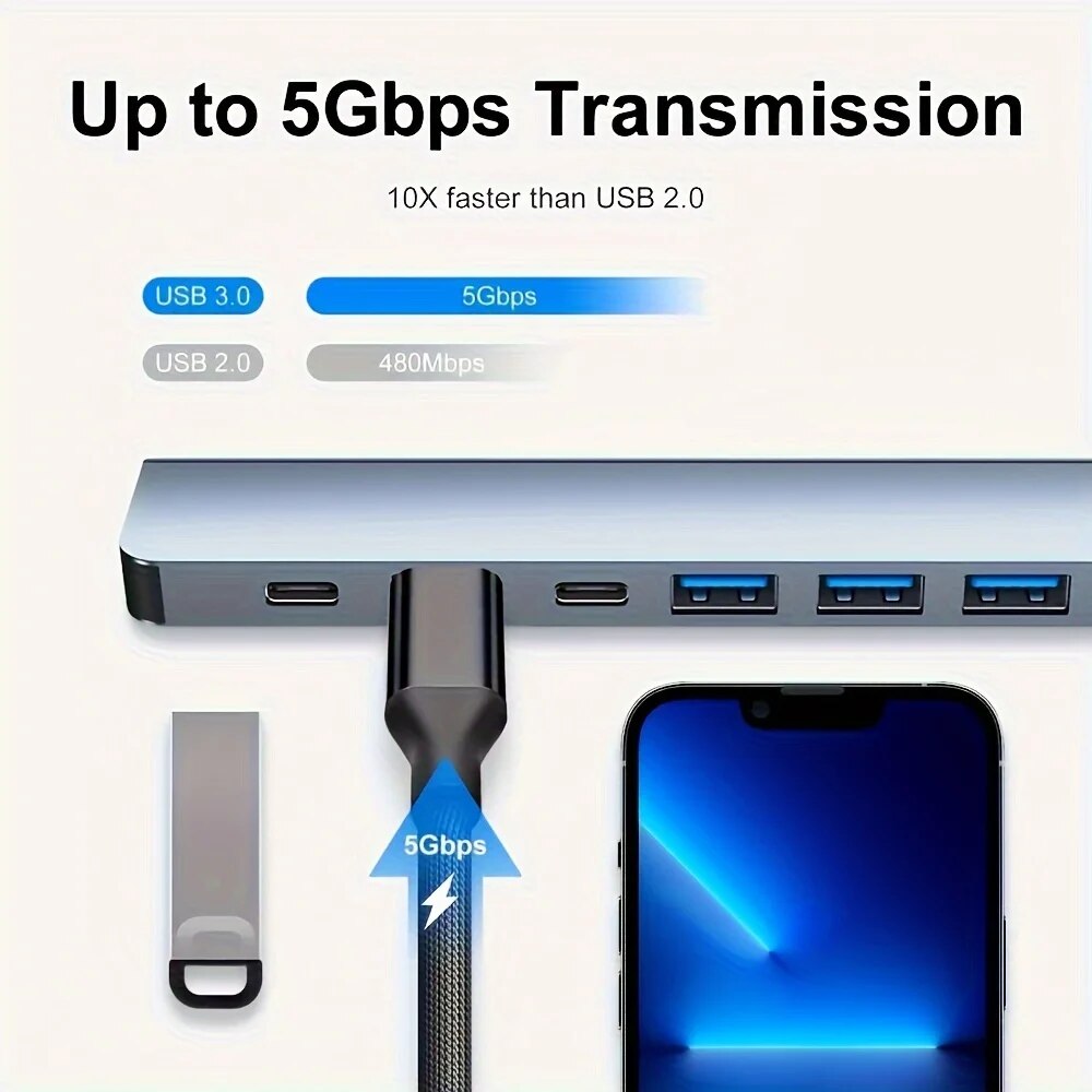 ฮับ USB3.0 2 in 1 7 พอร์ต ชนิด - Laptop Accessories Gadgets บทวิจารณ์และราคา