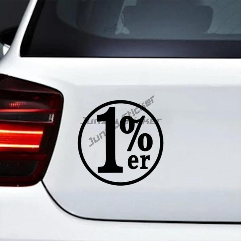 1% หมวกกันน็อคกันกระแทกทรงกลมเ - Laptop Accessories Name บทวิจารณ์และราคา